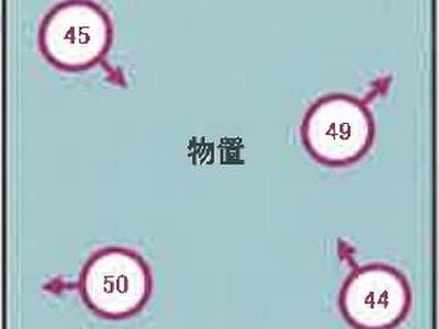 山梨県富士吉田市 寿駅13分 戸建て 402万円の競売物件情報 #5