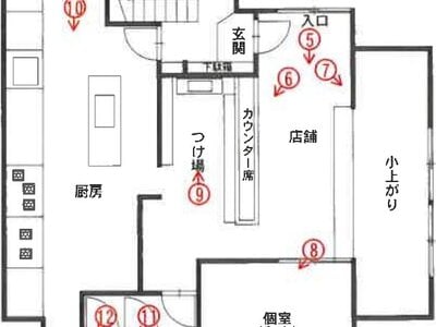 青森県むつ市 大湊駅 戸建て 59万円の競売物件情報 #3