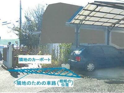 兵庫県神戸市垂水区 西舞子駅12分 戸建て 561万円の競売物件情報 #13