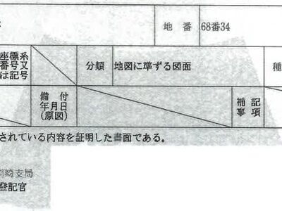 愛知県岡崎市 末野原駅 土地 239万円の競売物件情報 #8
