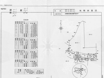 宮城県亘理郡亘理町 亘理駅 土地 83万円の国税庁公売物件情報 #2