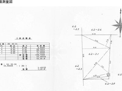京都府京都市右京区 太秦広隆寺駅14分 土地 405万円の国税庁公売物件情報 #2