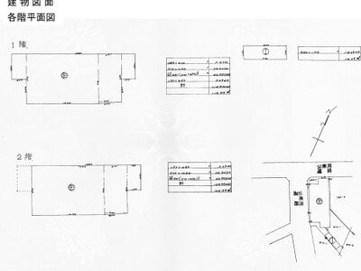 愛媛県宇和島市 宇和島駅8分 戸建て 459万円の国税庁公売物件情報 #2
