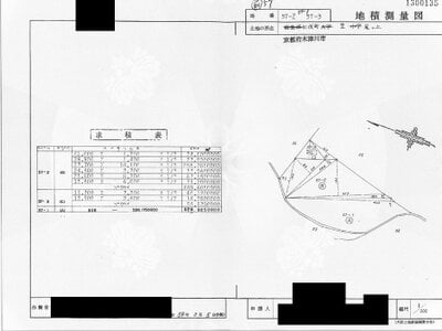 (値下げ) 京都府木津川市 加茂駅6分 土地 760万円の国税庁公売物件情報 #5
