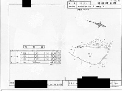 (値下げ) 京都府木津川市 加茂駅6分 土地 760万円の国税庁公売物件情報 #6