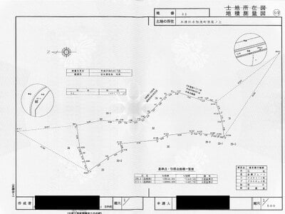 (値下げ) 京都府木津川市 加茂駅6分 土地 760万円の国税庁公売物件情報 #9