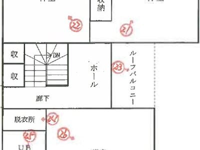 静岡県御殿場市 御殿場駅 戸建て 636万円の競売物件情報 #3
