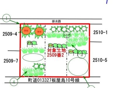 (値下げ) 岐阜県安八郡安八町 東大垣駅 農地 1,069万円の官公庁公売物件情報 #3