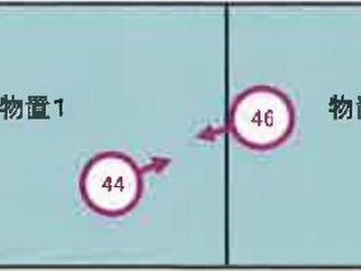 山梨県甲州市 塩山駅 戸建て 631万円の競売物件情報 #2