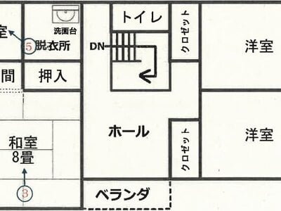 新潟県長岡市 見附駅 戸建て 391万円の競売物件情報 #2