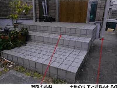 千葉県浦安市 リゾートゲートウェイ・ステーション駅17分 戸建て 3,765万円の競売物件情報 #8