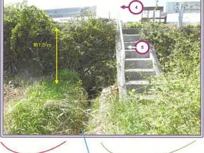 山梨県富士吉田市 寿駅8分 農地 247万円の競売物件情報 #3