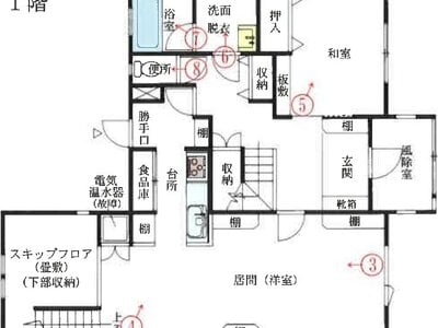青森県むつ市 下北駅19分 戸建て 698万円の競売物件情報 #2