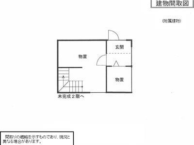 茨城県常陸太田市 戸建て 68万円の国税庁公売物件情報 #6