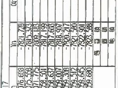 宮城県仙台市青葉区 愛子駅20分 戸建て 1,728万円の競売物件情報 #10