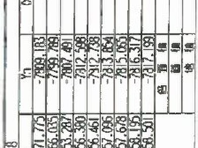 宮城県仙台市青葉区 愛子駅20分 戸建て 1,728万円の競売物件情報 #11