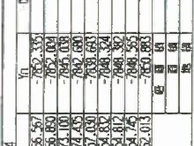 宮城県仙台市青葉区 愛子駅20分 戸建て 1,728万円の競売物件情報 #12