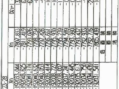 宮城県仙台市青葉区 愛子駅20分 戸建て 1,728万円の競売物件情報 #14