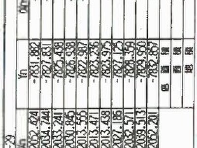 宮城県仙台市青葉区 愛子駅20分 戸建て 1,728万円の競売物件情報 #15