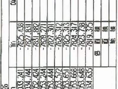 宮城県仙台市青葉区 愛子駅20分 戸建て 1,728万円の競売物件情報 #16