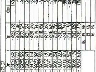 宮城県仙台市青葉区 愛子駅20分 戸建て 1,728万円の競売物件情報 #17