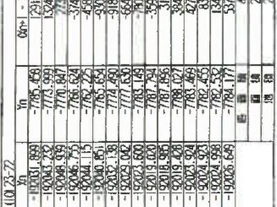 宮城県仙台市青葉区 愛子駅20分 戸建て 1,728万円の競売物件情報 #18