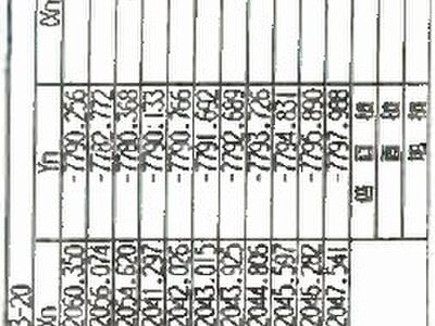 宮城県仙台市青葉区 愛子駅20分 戸建て 1,728万円の競売物件情報 #8