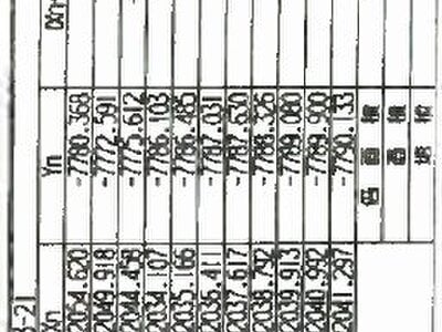 宮城県仙台市青葉区 愛子駅20分 戸建て 1,728万円の競売物件情報 #9