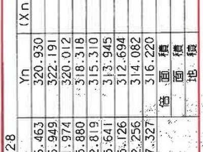 神奈川県横浜市南区 伊勢佐木長者町駅7分 マンション「アイルYOKOHAMA関内」1,154万円の競売物件情報 #5