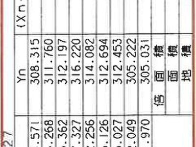 神奈川県横浜市南区 伊勢佐木長者町駅7分 マンション「アイルYOKOHAMA関内」1,154万円の競売物件情報 #6