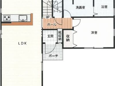 茨城県笠間市 友部駅16分 戸建て 1,518万円の競売物件情報 #9