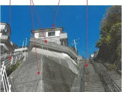 長崎県長崎市 長与駅22分 戸建て 197万円の競売物件情報 #6