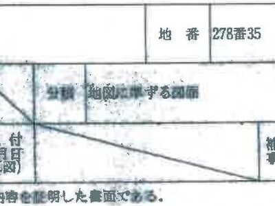 千葉県四街道市 四街道駅9分 戸建て 860万円の競売物件情報 #7