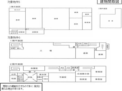 栃木県栃木市 静和駅10分 戸建て 1,168万円の国税庁公売物件情報 #4
