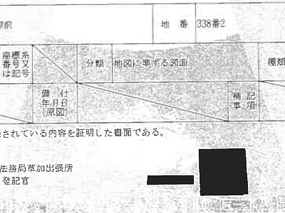 埼玉県草加市 獨協大学前駅22分 マンション「ライフピア草加」924万円の競売物件情報 #17