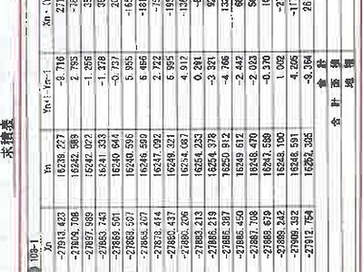 千葉県船橋市 鎌ヶ谷大仏駅14分 戸建て 2,617万円の競売物件情報 #8