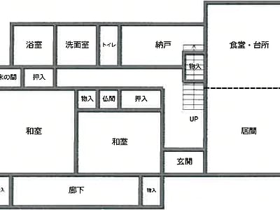宮城県角田市 横倉駅20分 戸建て 234万8,000円の競売物件情報 #21